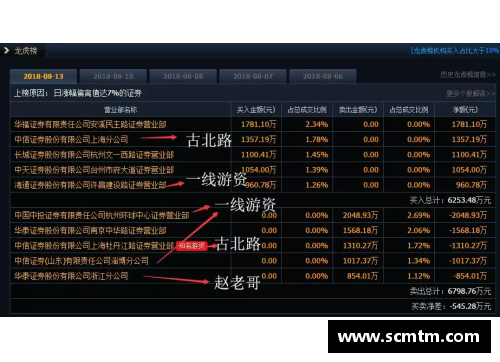 9999js金沙老品牌全面解析NBA直播软件及其应用技巧